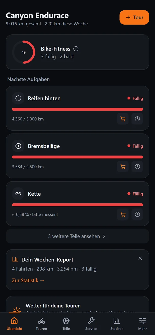 BikeCare-App: Übersicht mit Bike-Fitness-Score und den nächsten fälligen Teilen